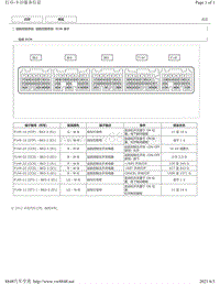 2013 2017年致炫 致享 威驰FS针脚图-巡航控制ECM端子图