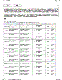 2012年-2016年丰田凯美瑞动力电池DTC-P0B83-123 P0B88-123 P0B8D-123 P0B92-123 P308A-123