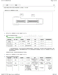 2013 2017年致炫 致享 威驰FS针脚图-智能上车和启动系统ECU端子图（上车功能）图