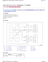 2019年斯巴鲁翼豹XV车型H4DO发动机（HEV）故障代码-P060A