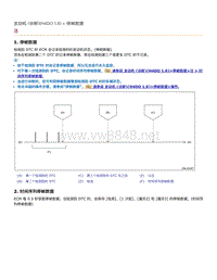 2019年斯巴鲁翼豹XV-停帧数据-注