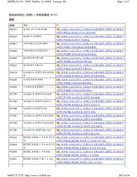 2019年斯巴鲁翼豹XV自动启动停止-诊断故障码 DTC -清单