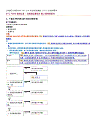 2019年斯巴鲁翼豹XV车型H4DO发动机1.6L故障代码-P0019