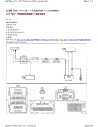 2019年斯巴鲁翼豹XV车型变速箱故障代码-P2751