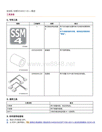 2019年斯巴鲁翼豹XV-工具准备