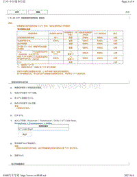 2018年丰田CHR奕泽-CVT变速器系统初始化说明