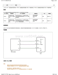 2013 2017致炫致享威驰FS车型CVT变速器DTC-P0842 P0843