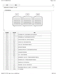 2018年丰田CHR奕泽针脚图-气囊ECU端子图