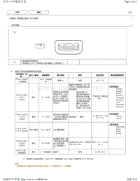 2018年丰田CHR奕泽针脚图-转向柱锁止系统ECU端子图