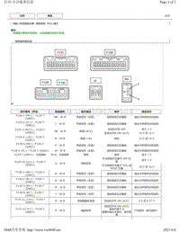 2018年丰田CHR奕泽针脚图-导航系统ECU端子图