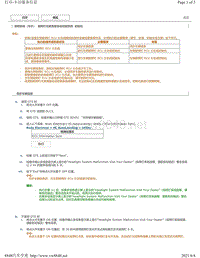 2018年丰田CHR奕泽-前照灯光束高度自动控制系统初始化