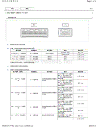 2018年丰田CHR奕泽针脚图-组合仪表ECU端子图