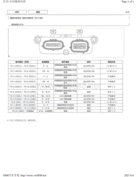 2018年丰田CHR奕泽针脚图-成员分级系统ECU端子图