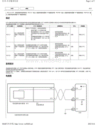 2013 2017致炫致享威驰FS车型CVT变速器DTC-P0717 P07BF P07C0