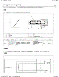 2013 2017致炫致享威驰FS车型CVT变速器DTC-P2759