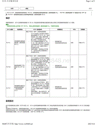 2013 2017致炫致享威驰FS车型CVT变速器DTC-P0741 P075B P2757