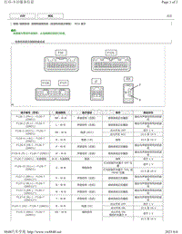 2018年丰田CHR奕泽针脚图-音频和视频系统（收音机和显示器型）ECU端子图