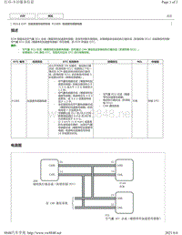 2013 2017致炫致享威驰FS车型CVT变速器DTC-P1585