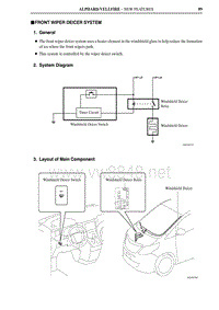 2011年丰田埃尔法新车特征-JFRONT WIPER DEICER SYSTEM