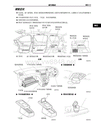 2012-2014年丰田埃尔法新车概述-9-储物空间