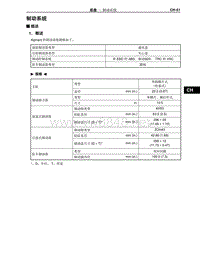 2012-2014年丰田埃尔法新车概述-48-制动系统