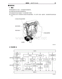 2009年丰田埃尔法新车特征-11-2AZ-FE 发动机润滑系统