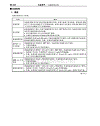 2012-2014年丰田埃尔法新车概述-120-巡航控制系统控制