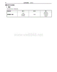 2010年丰田埃尔法新车特征-5-新特征-2GR-FE 发动机