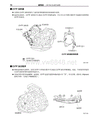 2009年丰田埃尔法新车特征-24-CVTF 加热器-K112 自动传动桥