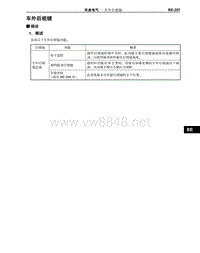 2012-2014年丰田埃尔法新车概述-121-车外后视镜-描述