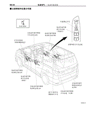 2012-2014年丰田埃尔法新车概述-97-电动车窗系统零件位置