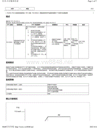 2018年CHR奕泽M20A-FKS发动机系统DTC-P010064