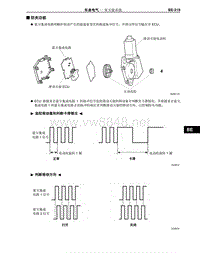 2012-2014年丰田埃尔法新车概述-130-防夹功能-双天窗系统