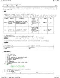 2018年CHR奕泽M20A-FKS发动机系统DTC-P036511 P036515