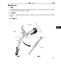 2012-2014年丰田埃尔法新车概述-54-转向能量吸收机构