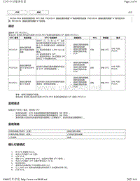 2018年CHR奕泽M20A-FKS发动机系统DTC-P03351F P03352A P033531