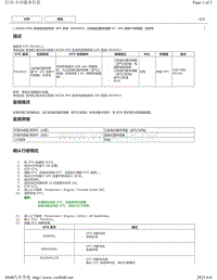 2018年CHR奕泽M20A-FKS发动机系统DTC-P034031