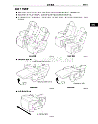 2012-2014年丰田埃尔法新车概述-13-后排 1 号座椅