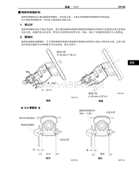 2012-2014年丰田埃尔法新车概述-52-转向倾斜和伸缩机构