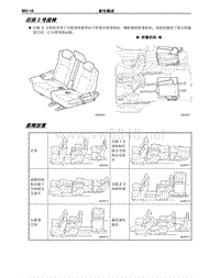 2012-2014年丰田埃尔法新车概述-14-后排 2 号座椅