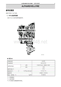 2013年丰田埃尔法新车特征-1-新特征概要