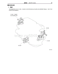 2009年丰田埃尔法新车特征-18-2AZ-FE 发动机发动机支座