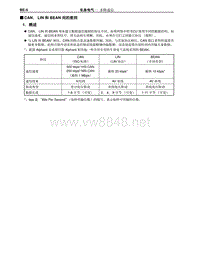 2012-2014年丰田埃尔法新车概述-65-多路通信总线区别