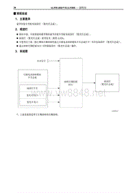 2012年丰田埃尔法新车特征（9月更新）-6-照明系统