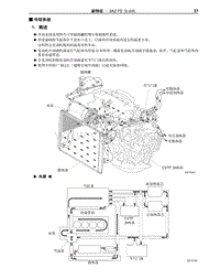 2009年丰田埃尔法新车特征-12-2AZ-FE 发动机冷却系统