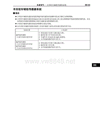 2012-2014年丰田埃尔法新车概述-90-丰田驻车辅助传感器系描述