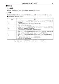 2012年丰田埃尔法新车特征（9月更新）-7-存储系统