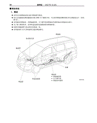 2009年丰田埃尔法新车特征-14-2AZ-FE 发动机燃油系统