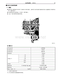 2010年丰田埃尔法新车特征-6-新特征-U241E 自动传动桥