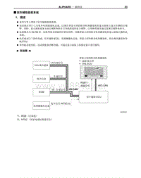 2010年丰田埃尔法新车特征-15-驻车辅助监视系统